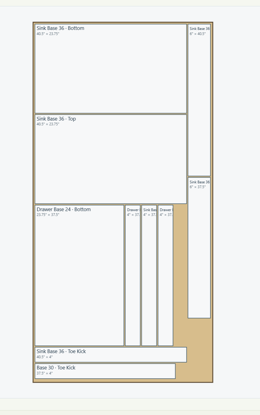 CabinetCNCPro nesting view with labeled cabinet parts